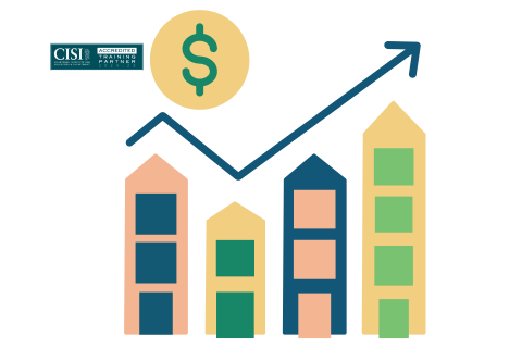 CISI Introduction to Investment